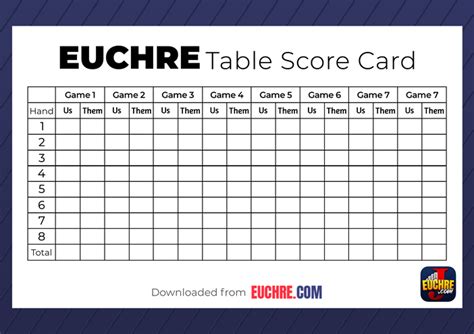 how to play 2 player euchre Euchre is a regional card game that is played with 4 players, playing in 2-player teams